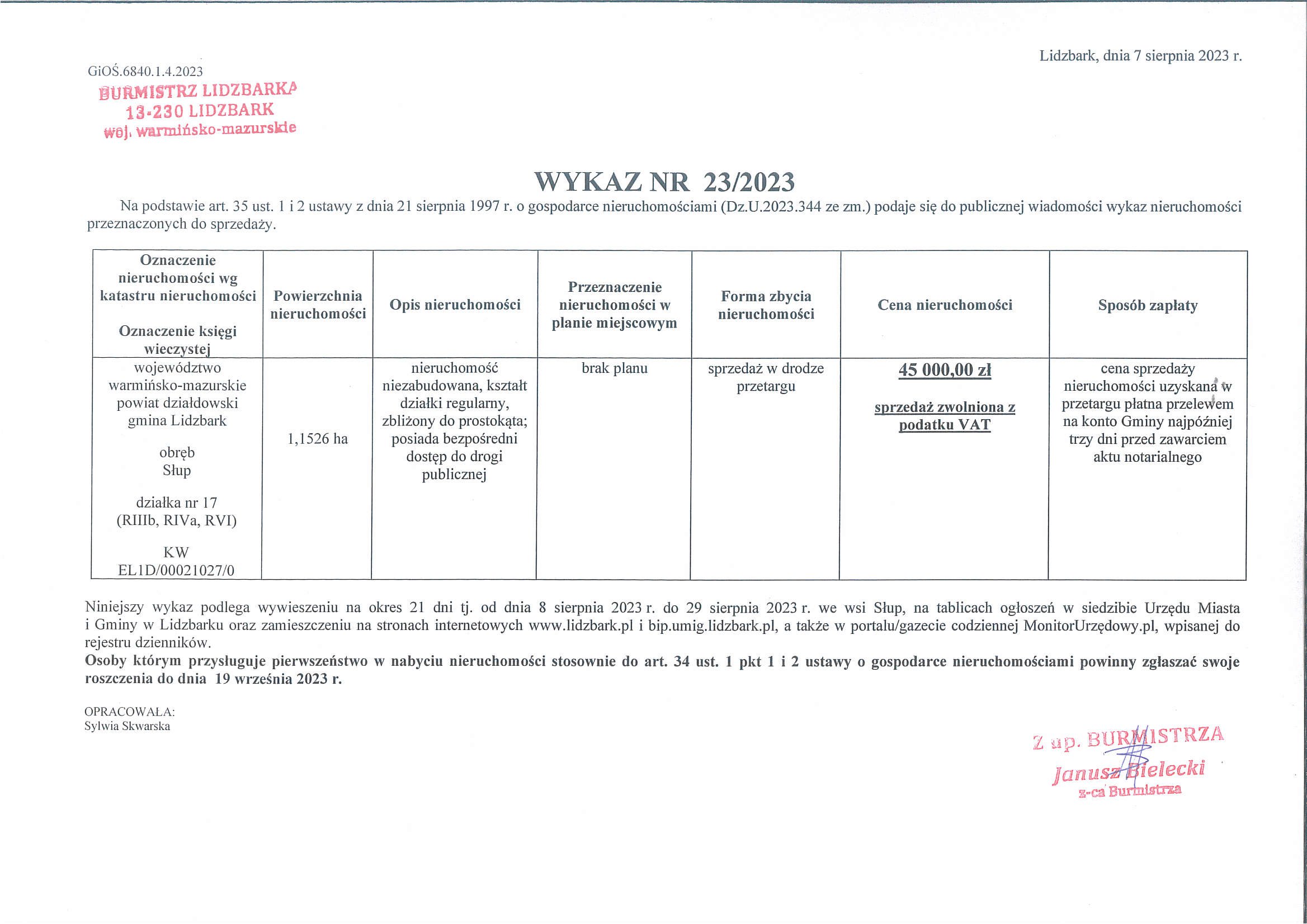 Wykaz Nr 23/2023 - Nieruchomość gruntowa do sprzedaży - Słup dz. nr 17